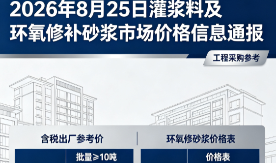 玉溪2026年8月25日灌浆料及环氧修补砂浆市场价格信息通报
